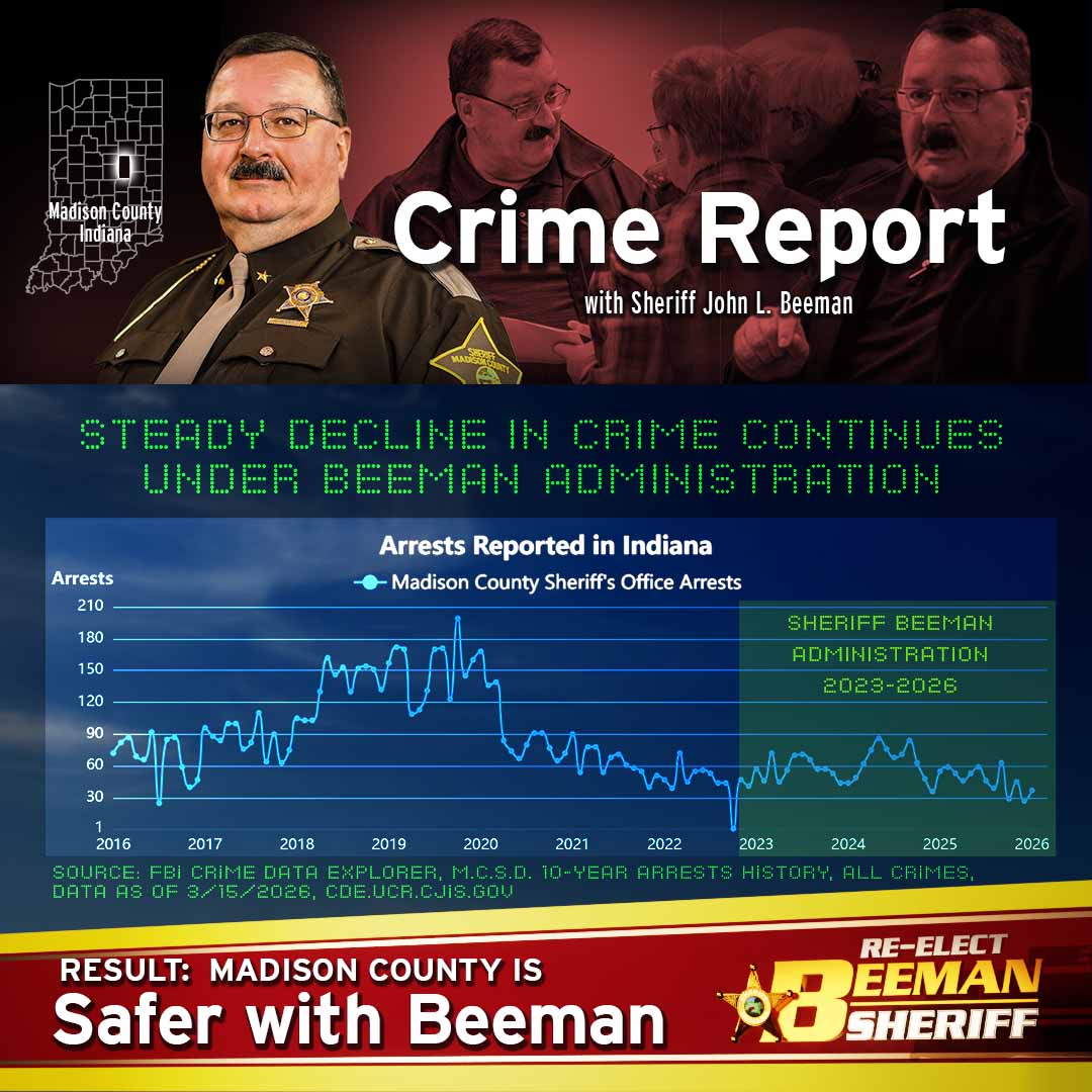 Crime Report